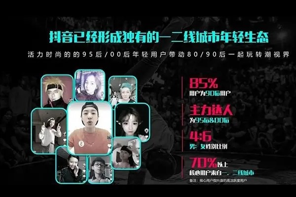 今日头条抖音商城入口？