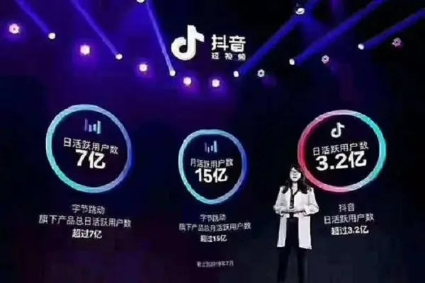 抖音直播卖货怎么操作，抖音直播卖货怎如何操作？